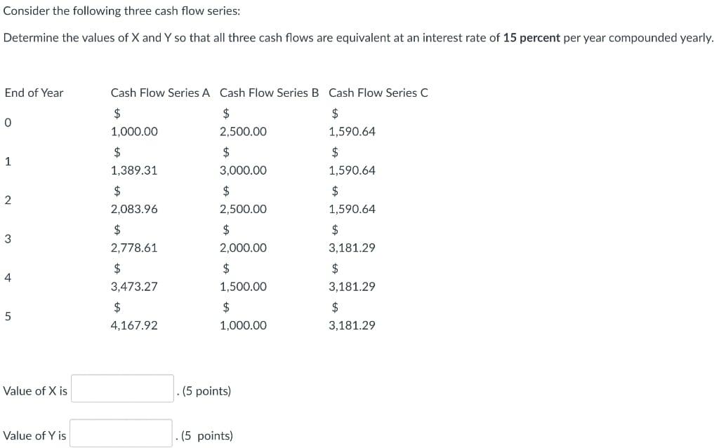 Consider the following three cash flow series: | Chegg.com