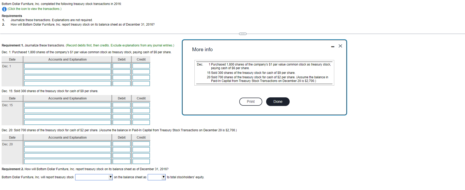 Solved Bottom Dollar Furniture, Inc. completed the following