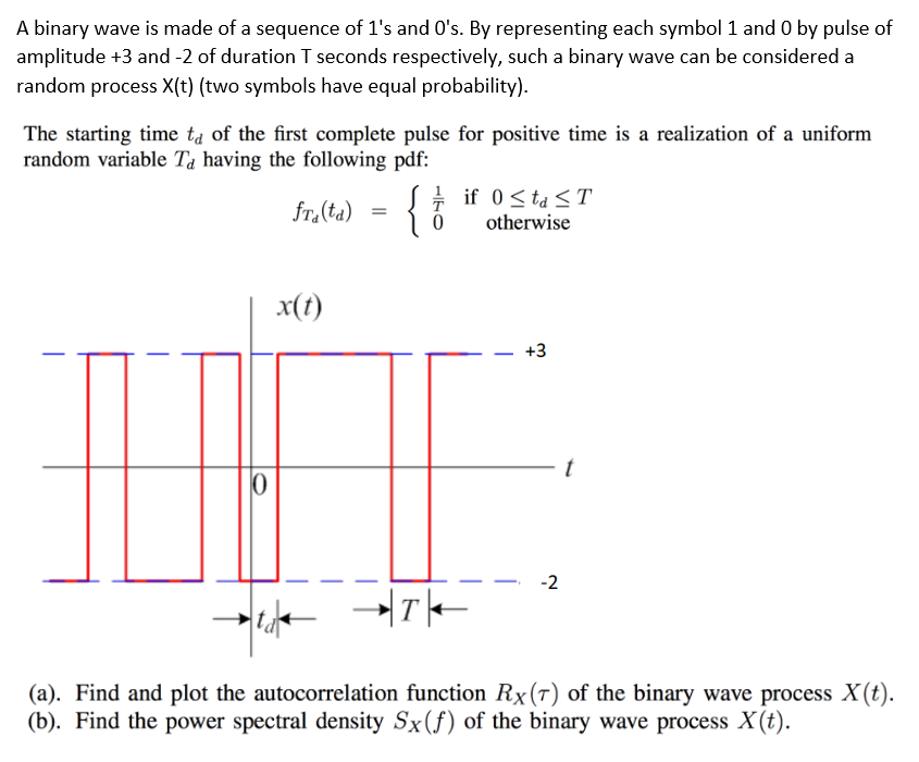 A binary wave is made of a sequence of 1's and 0's. | Chegg.com