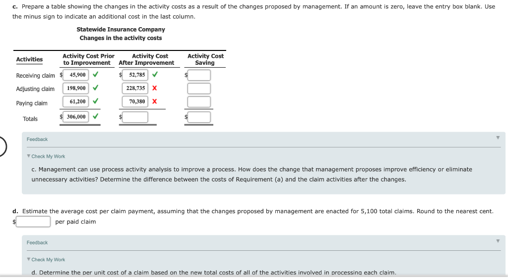 Process Activity Analysis for a Service Company
