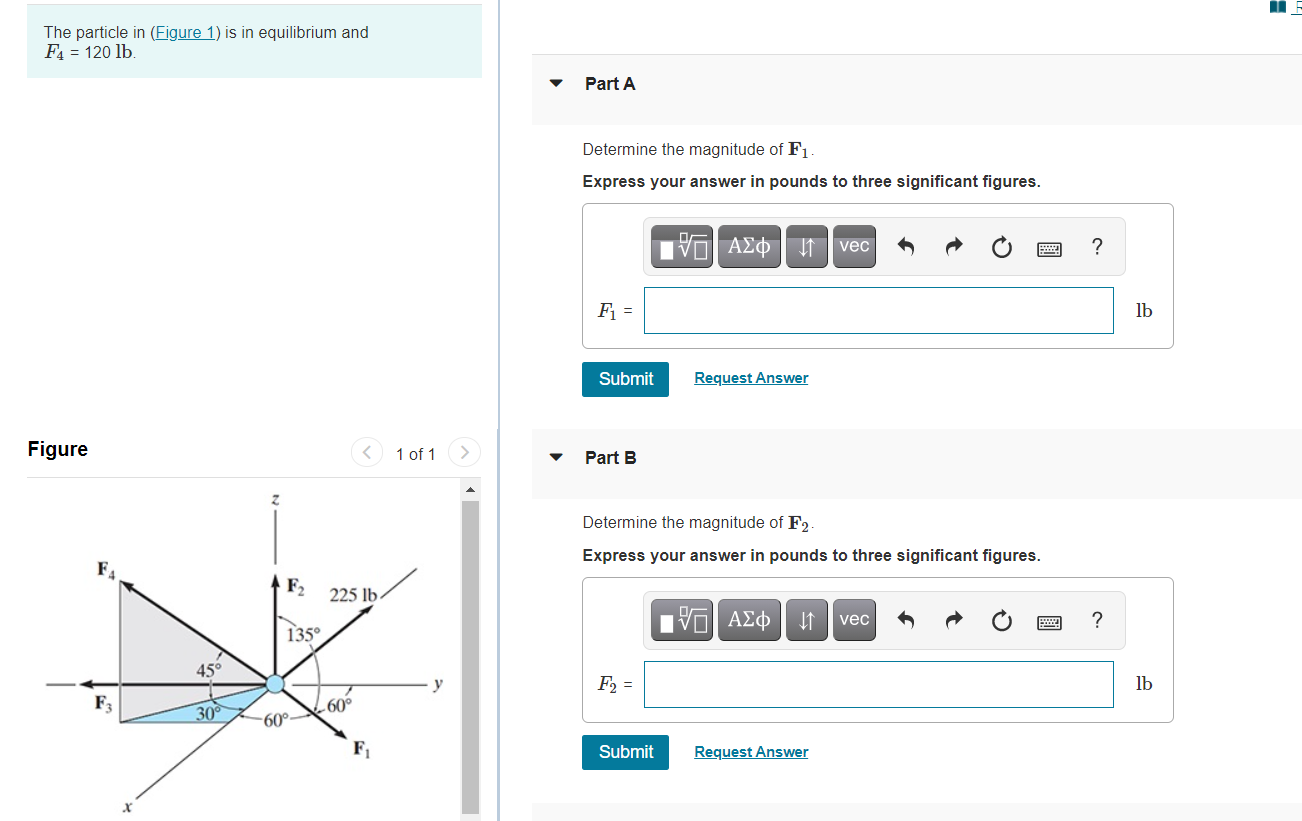 Solved U The Particle In (Figure 1) Is In Equilibrium And F4 | Chegg.com