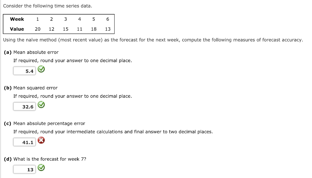 Which Of The Following Is Not A Forecast Component Solved Consider the following time series data. Week12 345 6 | Chegg.com