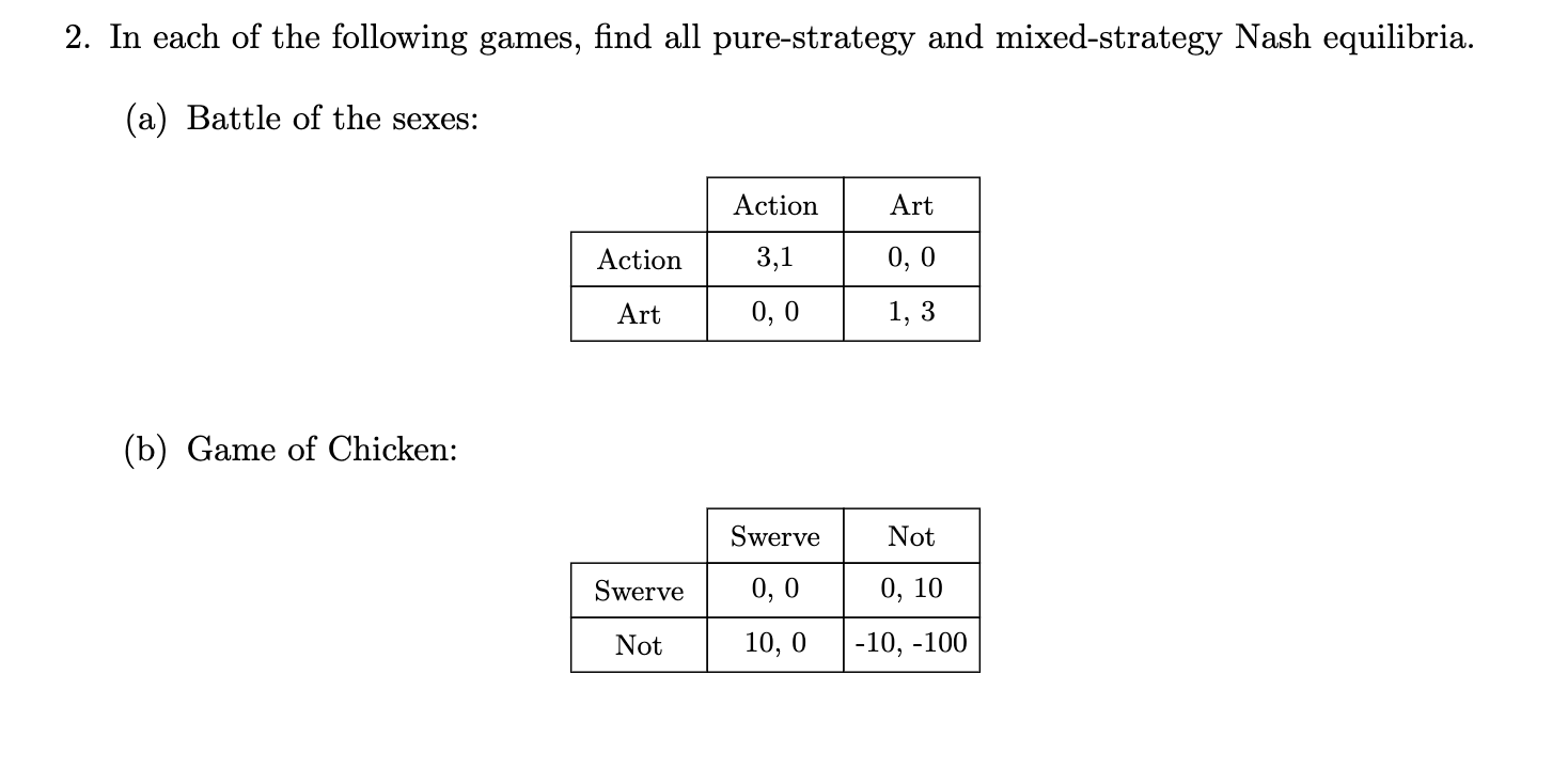 Solved 2. In each of the following games, find all | Chegg.com