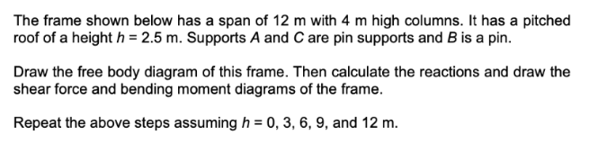 Solved The frame shown below has a span of 12 m with 4 m | Chegg.com
