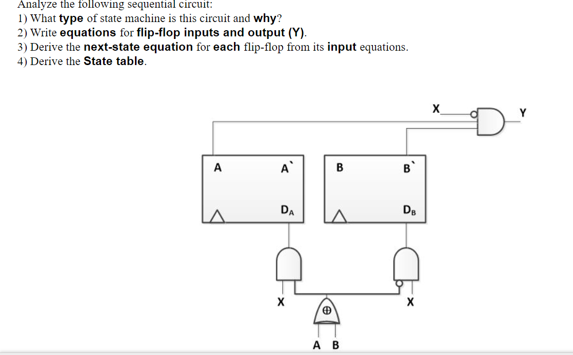 Solved Analyze The Following Sequential Circuit: 1) What | Chegg.com