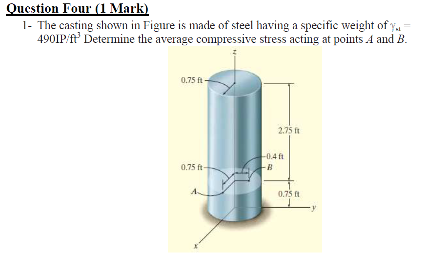 Solved Question Four (1 Mark) 1 The casting shown in Figure