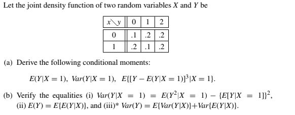 Solved Let the joint density function of two random | Chegg.com