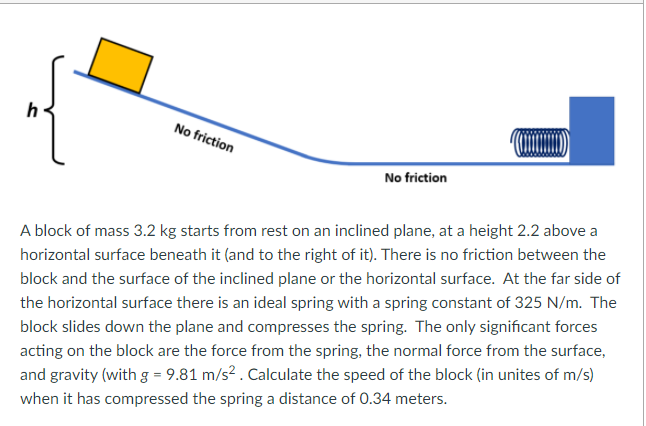 Solved h No friction No friction A block of mass 3.2 kg | Chegg.com