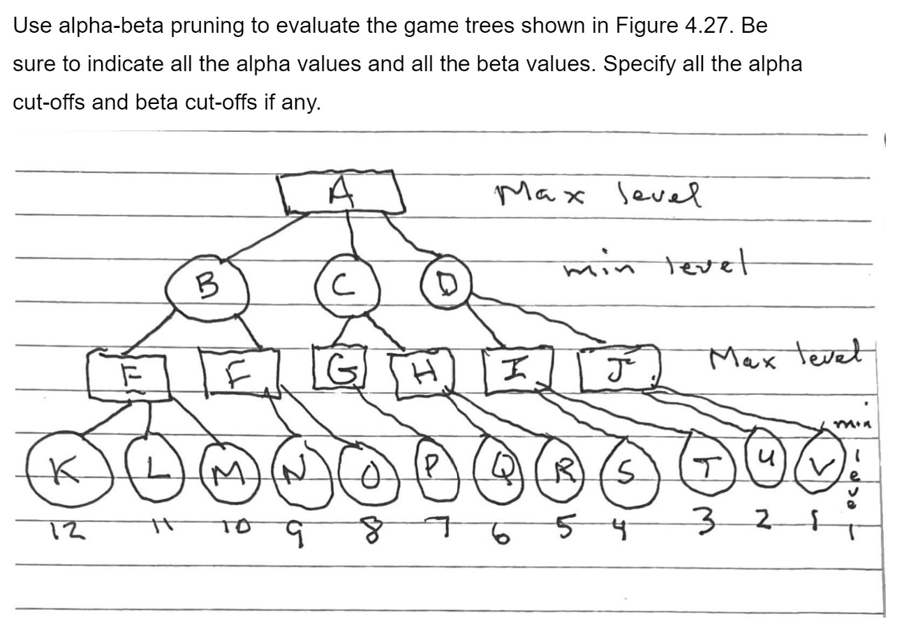 Solved Use alpha-beta pruning to evaluate the game trees | Chegg.com