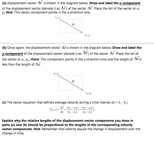 Solved (a) displacement vector AF is shown in the diagram | Chegg.com