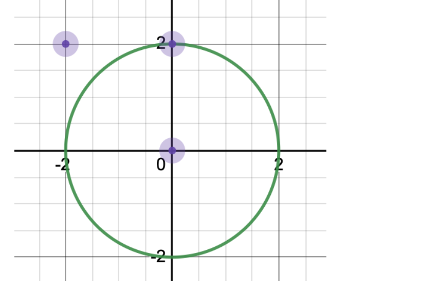 Solved IntroductionFor this assignment you are going to | Chegg.com