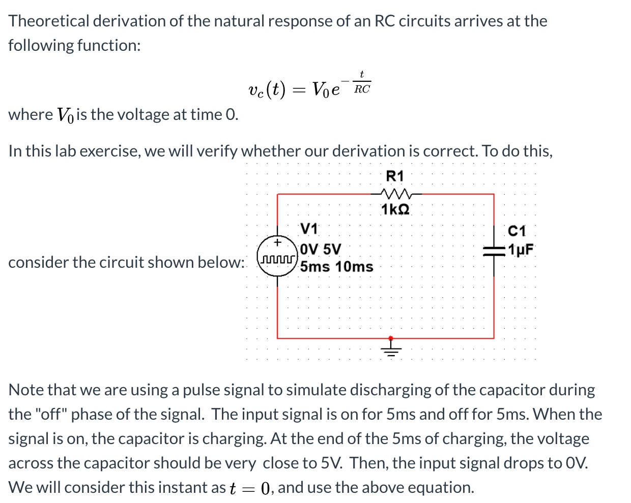 Solved Theoretical Derivation Of The Natural Response Of An | Chegg.com