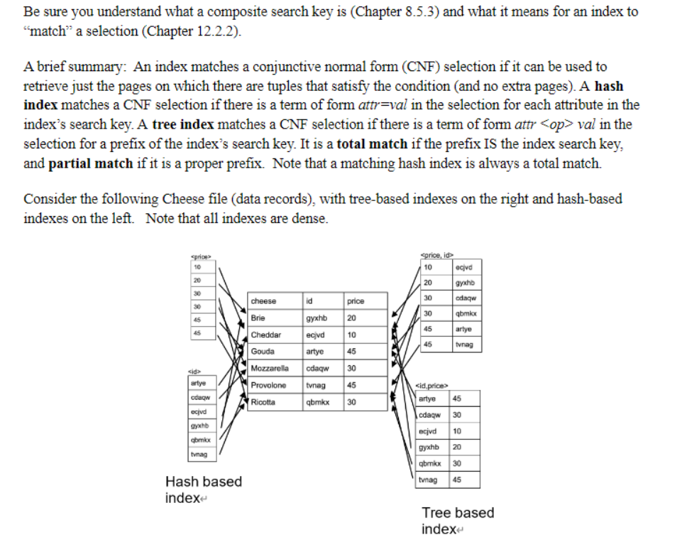 Solved Be sure you understand what a composite search key is | Chegg.com