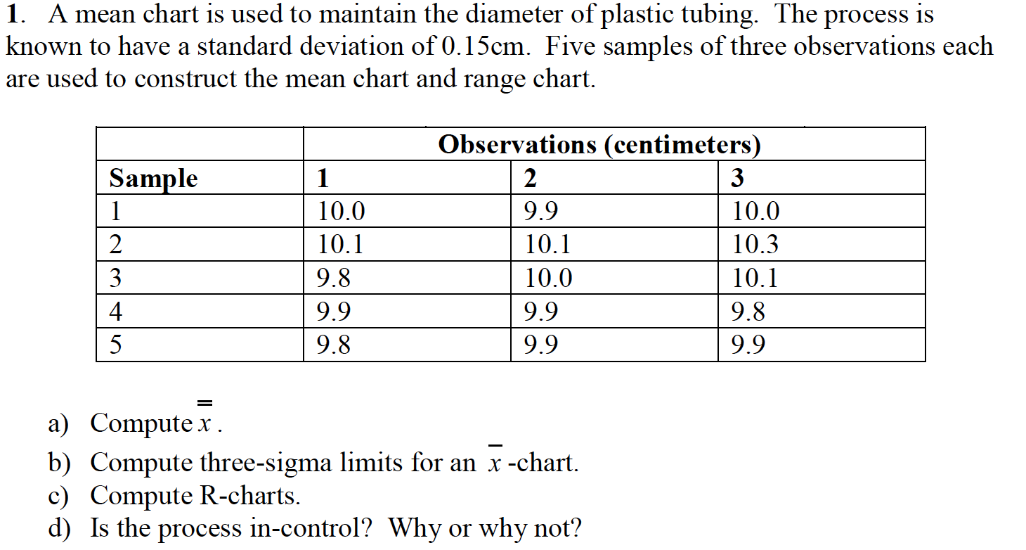 Solved 1. A mean chart is used to maintain the diameter of | Chegg.com