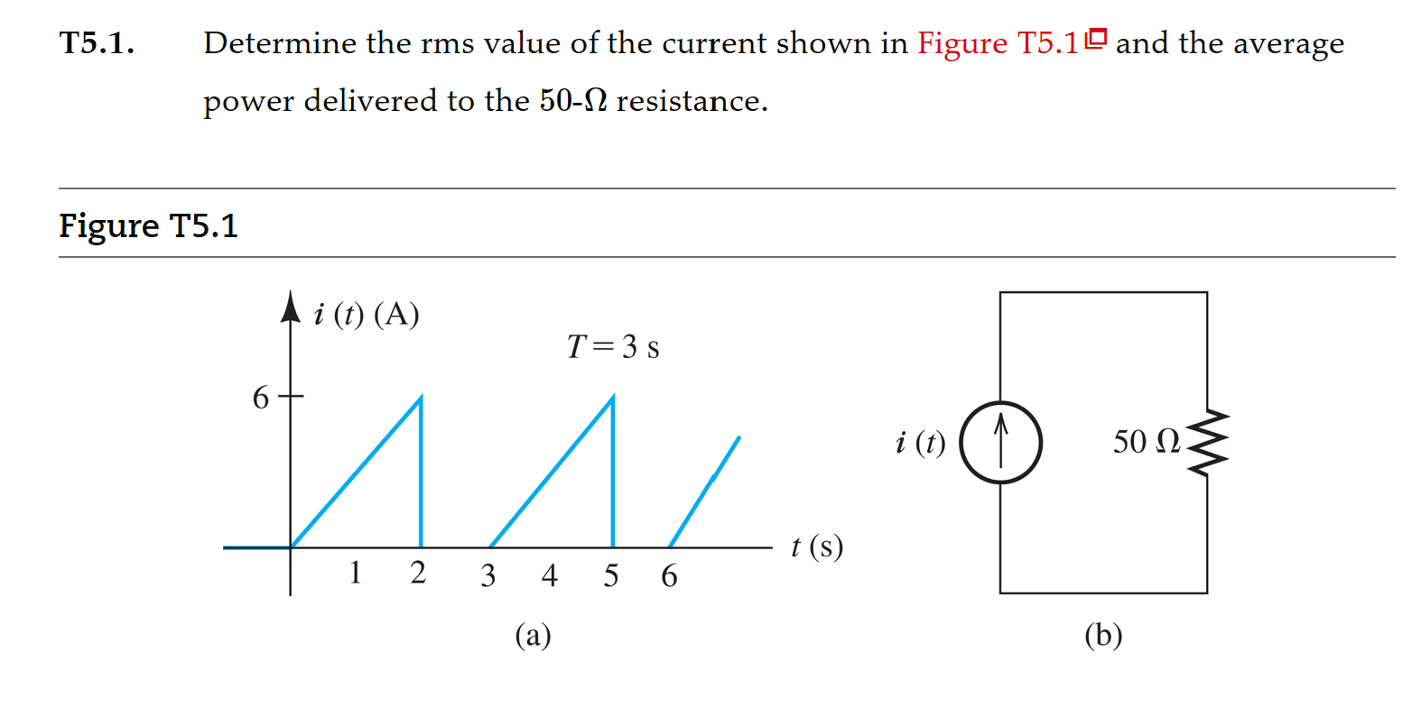 Solved T5.1 Determine the rms value of the current shown in | Chegg.com