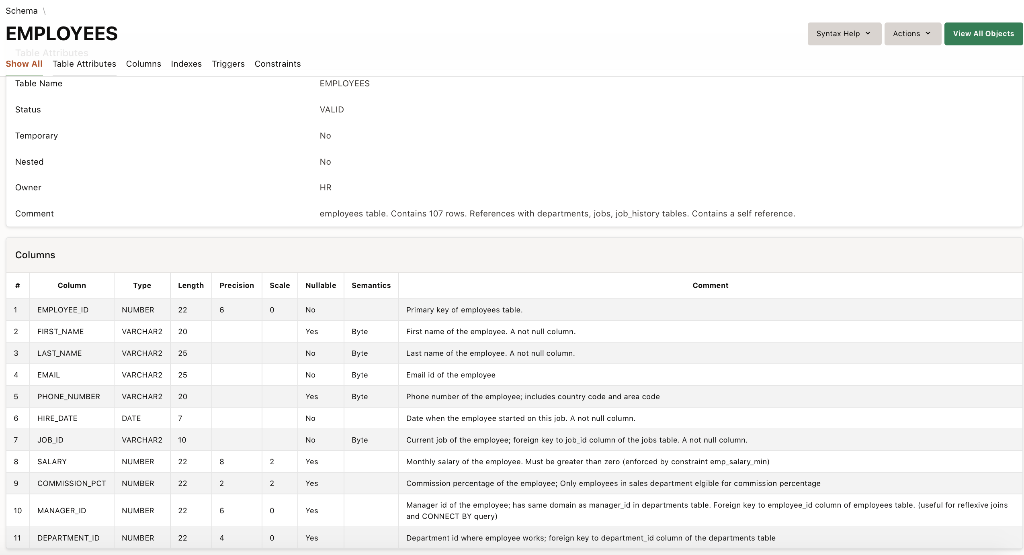 Solved Need the SQL statement for these Create a query to | Chegg.com