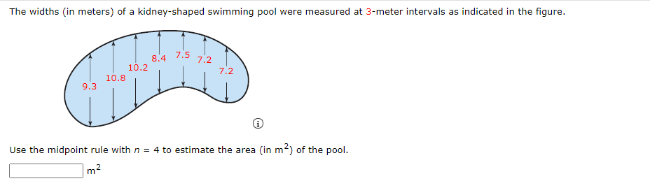 Solved The Widths (in Meters) Of A Kidney-shaped Swimming | Chegg.com