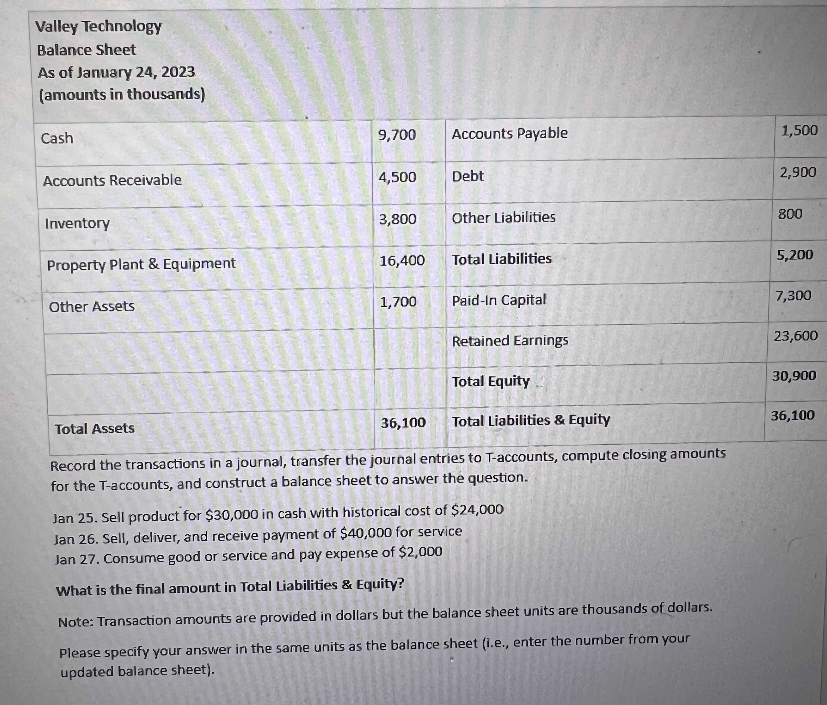 Solved Record The Transactions In A Journal Transfer The 0052