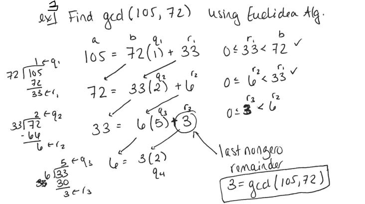 Solved 4 Use Exercise 3 To Prove If N E Z Then Gcd N Chegg Com
