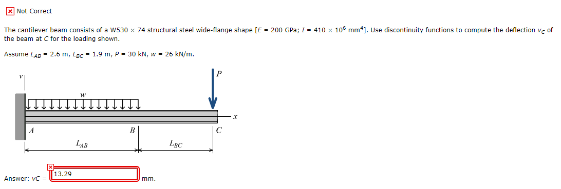 Solved The cantilever beam consists of a W530 × 74 | Chegg.com