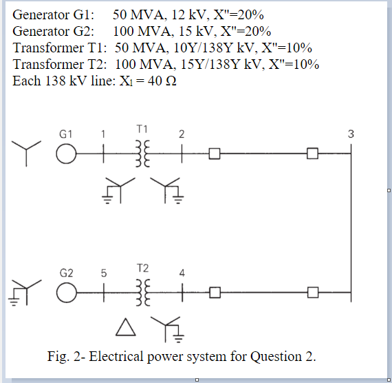 Solved For the following power system, a short circuit | Chegg.com