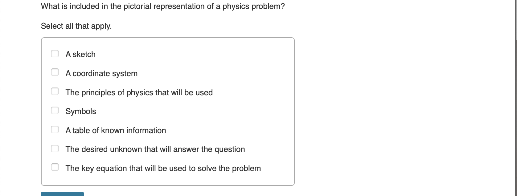 Solved What is included in the pictorial representation of a | Chegg.com