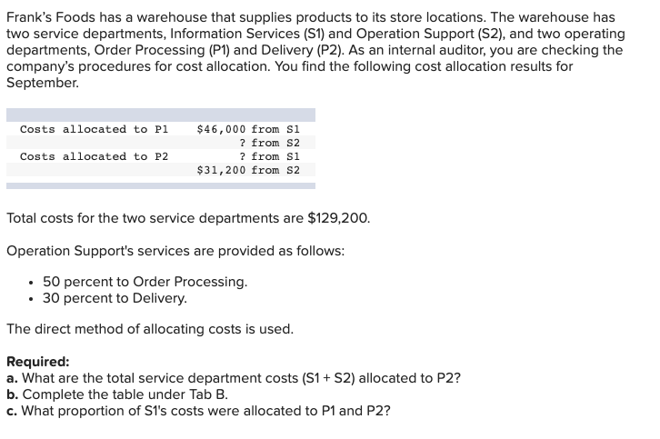 Store Services & Information