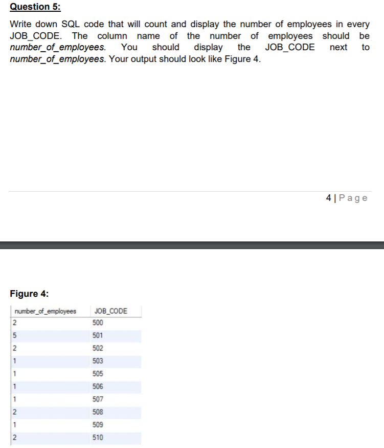 Solved Question 5: Write down SQL code that will count and | Chegg.com