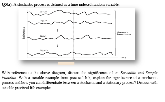Solved Q5(a). A stochastic process is defined as a time | Chegg.com