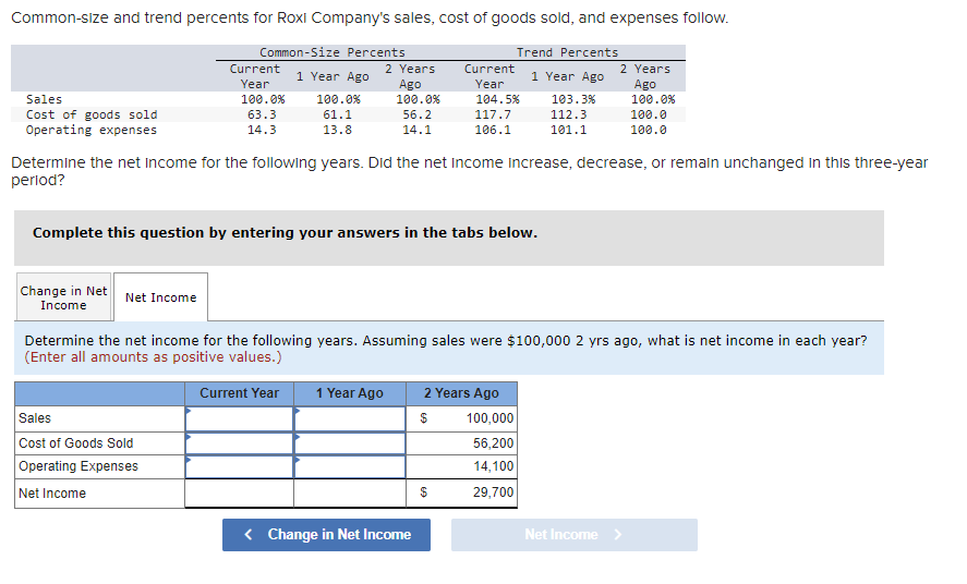 Solved Determine the net income for the following years. Did | Chegg.com
