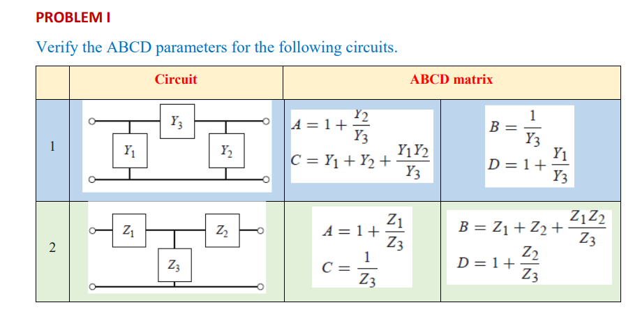 Verify the ABCD parameters for the following circuits.