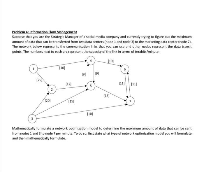 Solved Problem 4: Information Flow Management Suppose that | Chegg.com