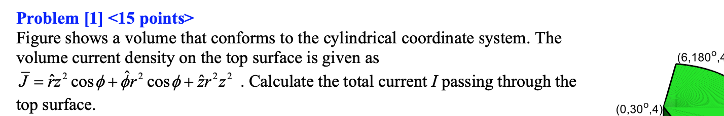 Solved For Problems 2 and 3: Figure shows cross-section of a | Chegg.com