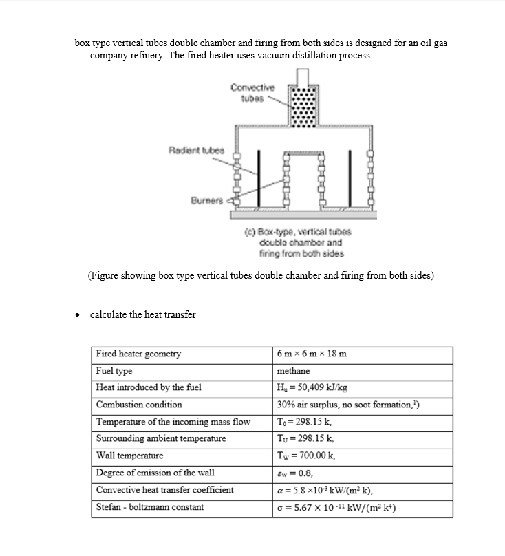 Solved box type vertical tubes double chamber and firing | Chegg.com