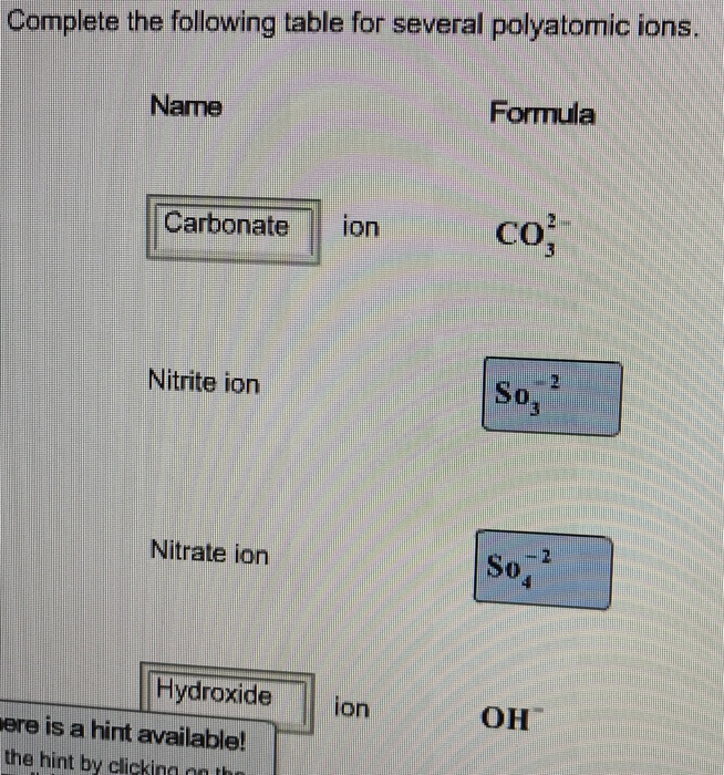 Solved Complete the following table for several polyatomic | Chegg.com