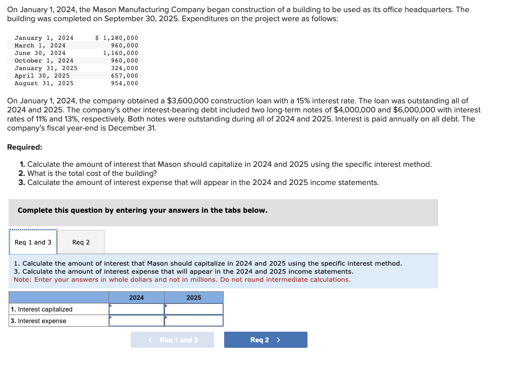 Solved On January 1 2024 The Mason Manufacturing Comp   PhpHsDaaq