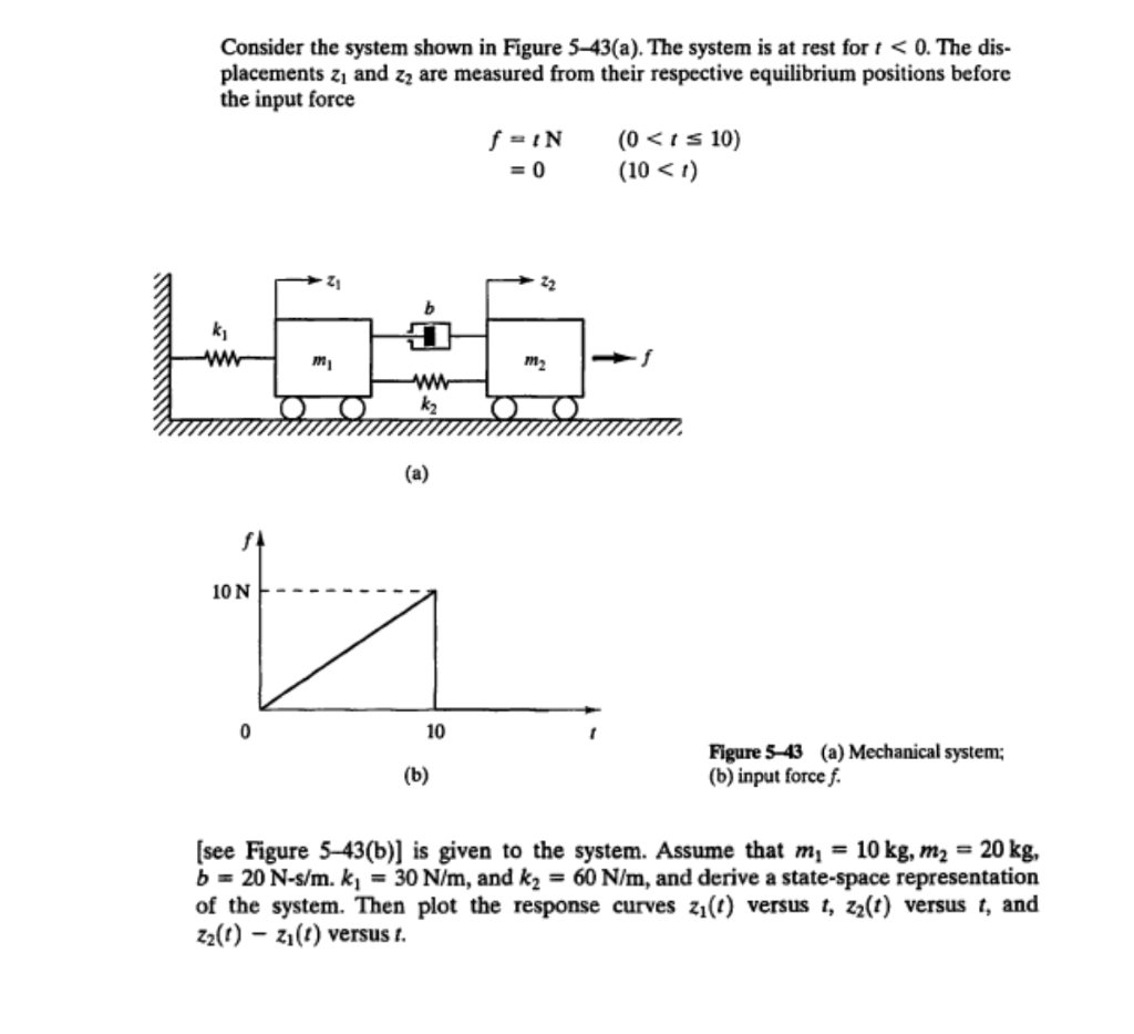 Solved Consider the system shown in Figure 5-43(a). The | Chegg.com