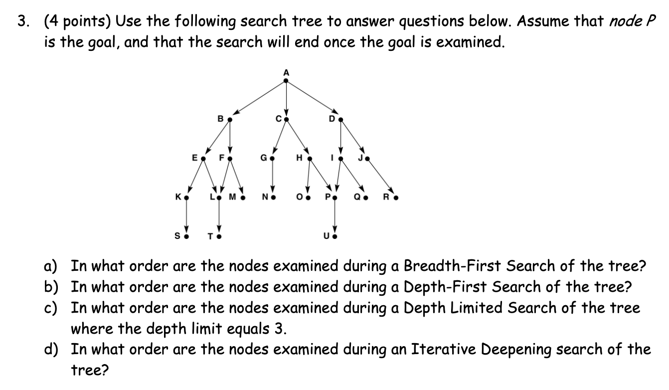 3. (4 points) Use the following search tree to answer | Chegg.com