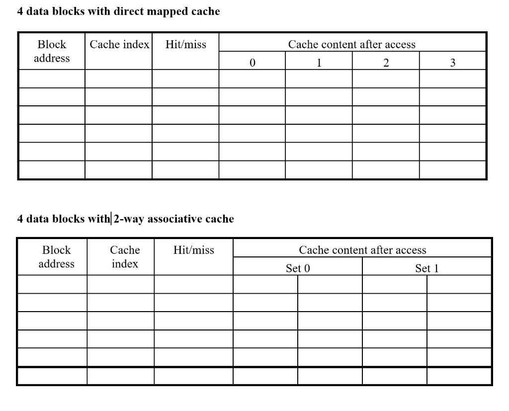 Solved Please don't use answers from previous | Chegg.com