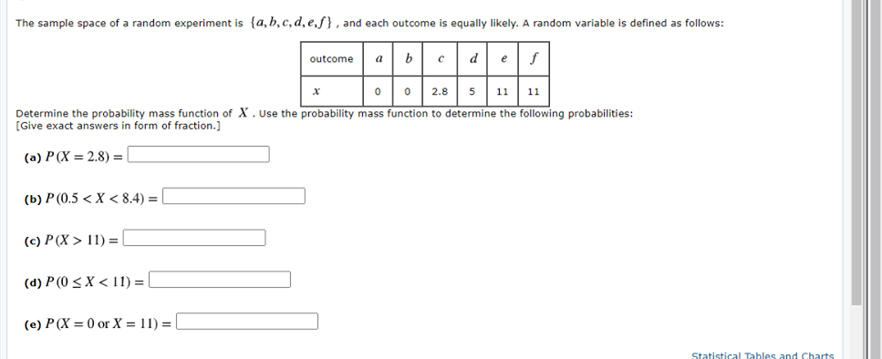 solved-the-sample-space-of-a-random-experiment-is-chegg