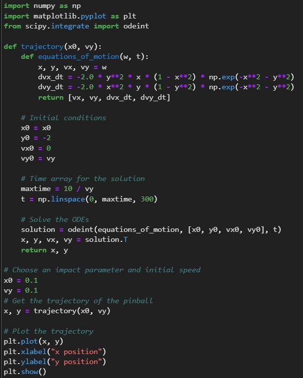 Solved Solving ODE using Python This is what I have got | Chegg.com