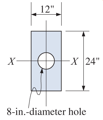 Solved In question 6-8, calculate the moment of inertia of | Chegg.com