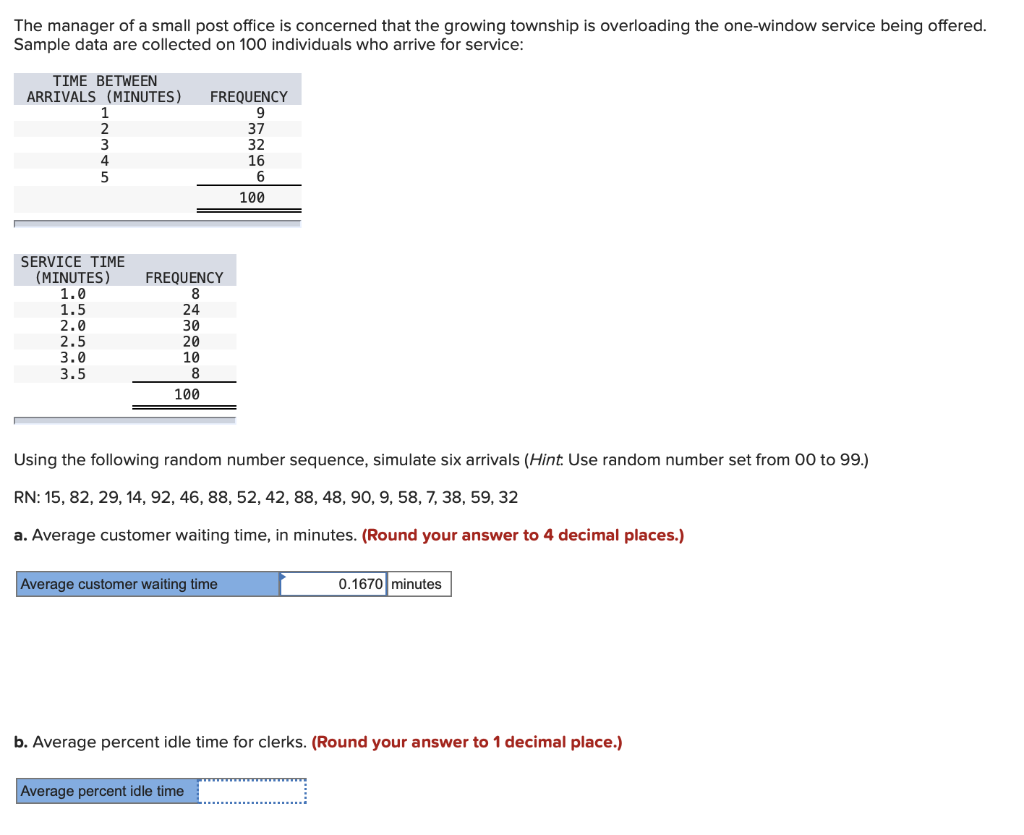 Solved How do you find the average percent idle time for