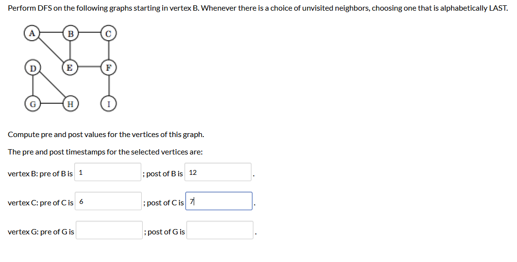 Solved Perform DFS On The Following Graphs Starting In | Chegg.com