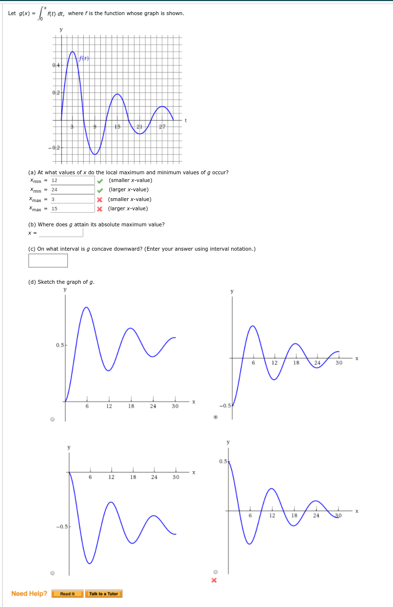 Solved Let g(x) = x f(t) dt, 0 where f is the | Chegg.com