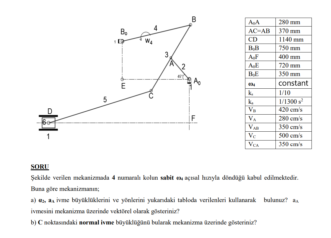 In The Mechanism Given In The Figure It Is Assume Chegg Com