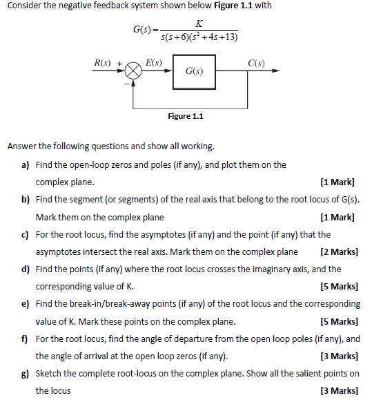 Solved Consider the negative feedback system shown below | Chegg.com