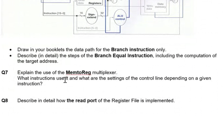 Solved Data Registers 0 Data Write Memory Data Instruction Chegg Com