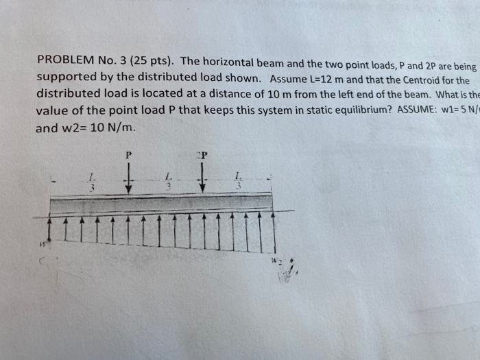 Solved PROBLEM No. 3 (25 pts). The horizontal beam and the | Chegg.com