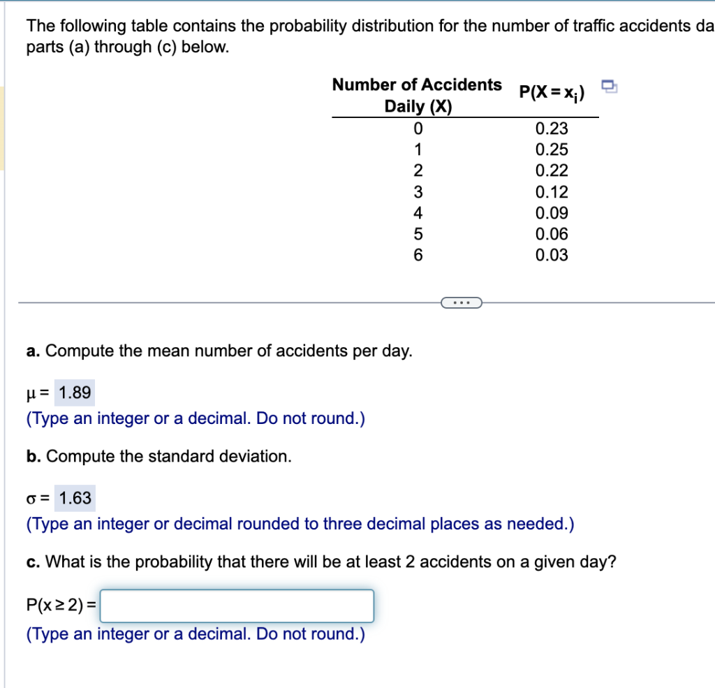 Solved The following table contains the probability | Chegg.com